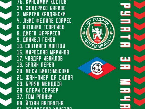 Даниел Моралес определи групата за мача срещу Септември
