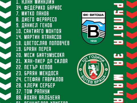 Групата на Ботев Враца за гостуването на Витоша