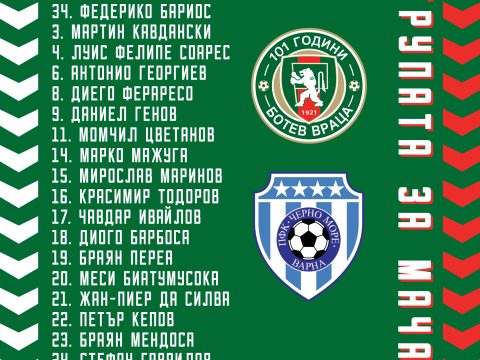 Групата на Ботев за двубоя срещу Черно море