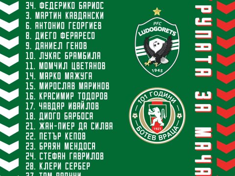 Групата на Ботев за гостуването на Лудогорец